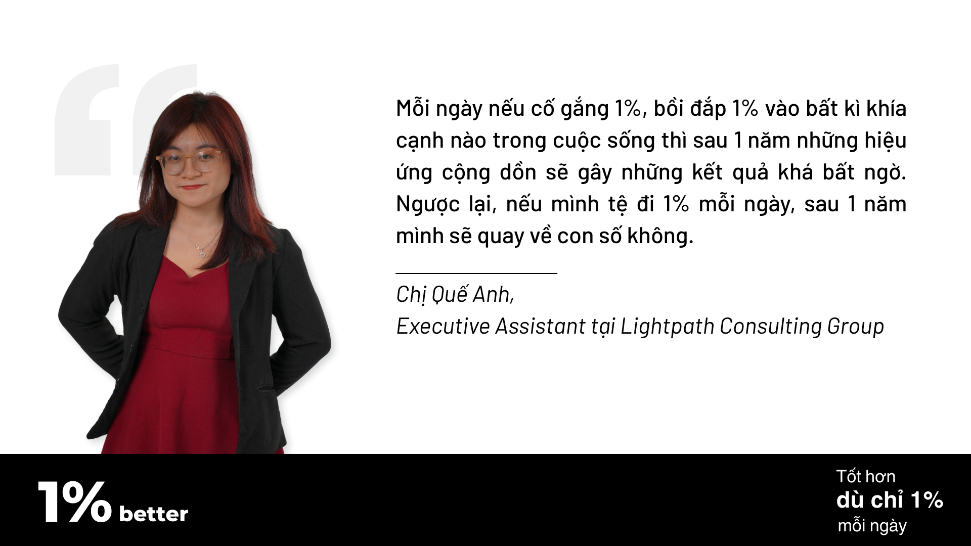Chi-Que-Anh Về chúng tôi